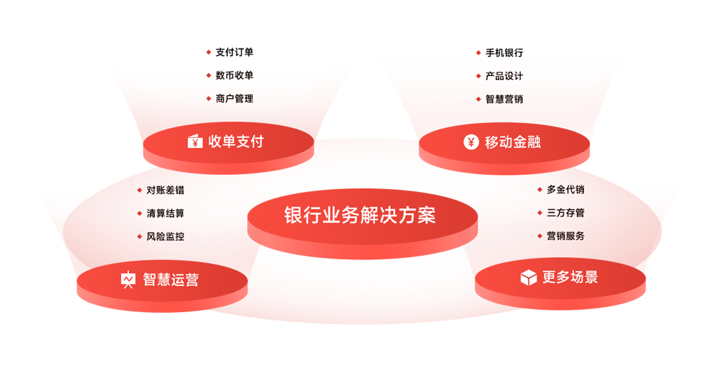 今年会·jinnianhui(中国)唯一官网