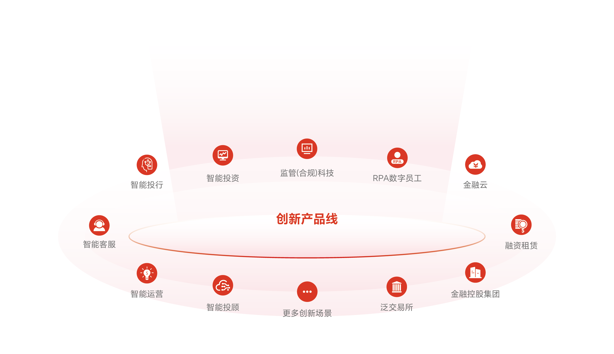 今年会·jinnianhui(中国)唯一官网