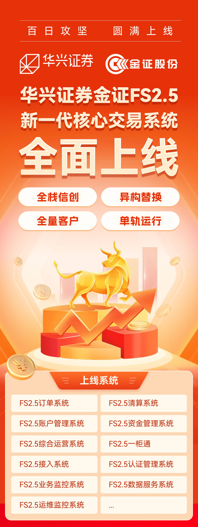 华兴证券.png 华兴证券.png
